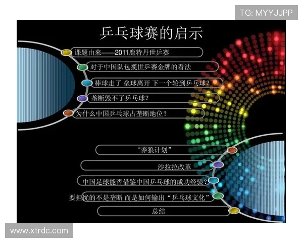 乒乓球运动的起源与发展以及对世界体育文化的深远影响