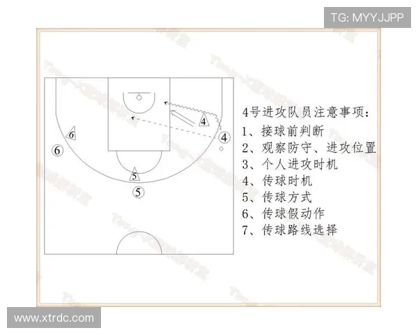 BLG战队在CSGO中的防守体系解析与战术运用探讨