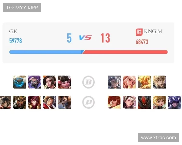 RNG在王者荣耀比赛中的包夹战术分析及其成败得失探讨