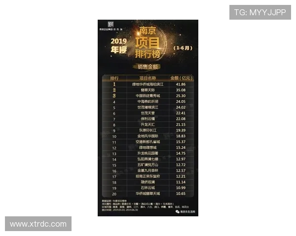 南京羽毛球队在世界杯积分榜上以89分稳居第一展现强劲实力
