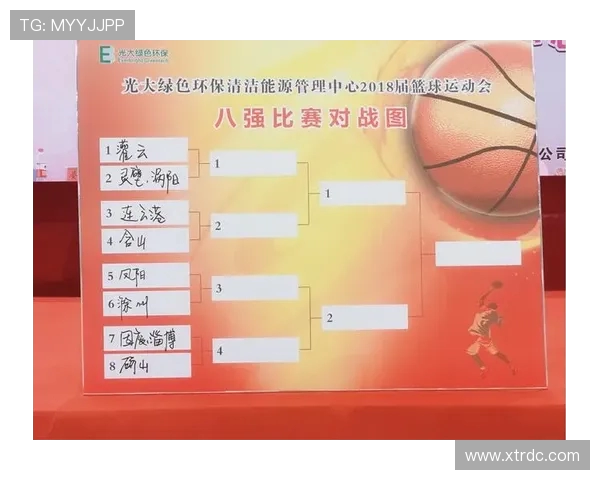 武汉篮球队进攻体系解析：战术布局与球员配合的完美结合