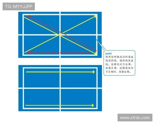 西安乒乓球队独特节奏体系解析与战术运用探讨