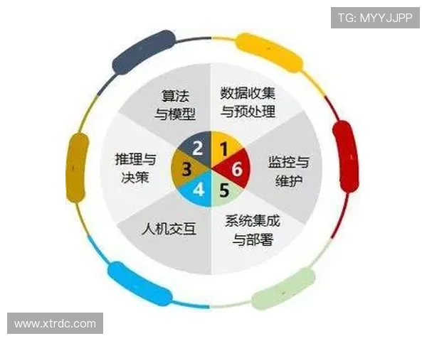ViperADC核心架构驱动高精度信号采集与智能数据转换技术研究