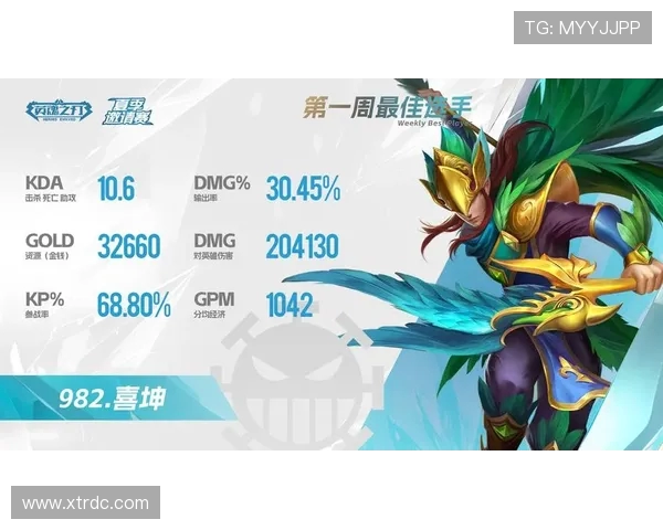 电子竞技赛事蓄势待发 专业战队争锋呈现未来游戏竞技新风潮 电子竞技赛事蓄势待发 专业战队争锋呈现未来游戏竞技新风潮